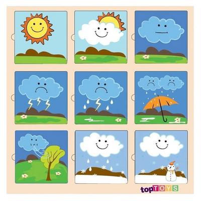 Ahşap Yap Boz Hava Durumu