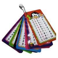 Çarpım Tablosu Ezber Kartları Zincirli Model 3