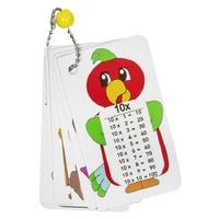 Çarpım Tablosu Ezber Kartları Zincirli Model 2