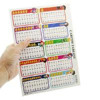 Çarpım Tablosu Karton A4 21X30cm Çift Taraflı Uygulamalı