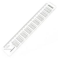 Yıldızlar 011 Çarpım Tablolu Plastik Cetvel 20Cm