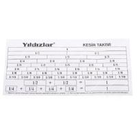 Yıldızlar 118 Kesir Takımı