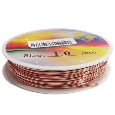 Maskot/İskelet Teli Aliminyum 1Mmx2m