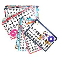 Çarpım Tablosu Ezber Kartları