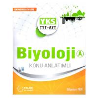 Palme Konu Anlatımlı Yks Tyt Ayt Biyoloji A