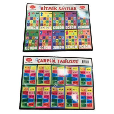 Çarpım Tablosu Ritmik Sayılar Karton A4 21X30cm