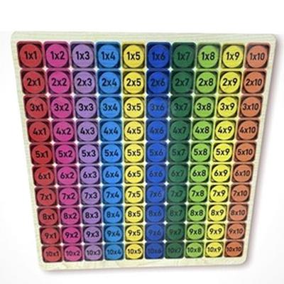 Hamaha 994 Ahşap Çarpım Tablosu