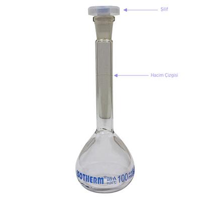 Balon Joje 100Ml
